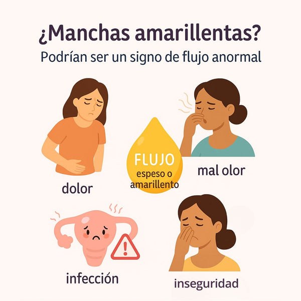 Óvulos Detox Naturales contra Flujo Amarillento